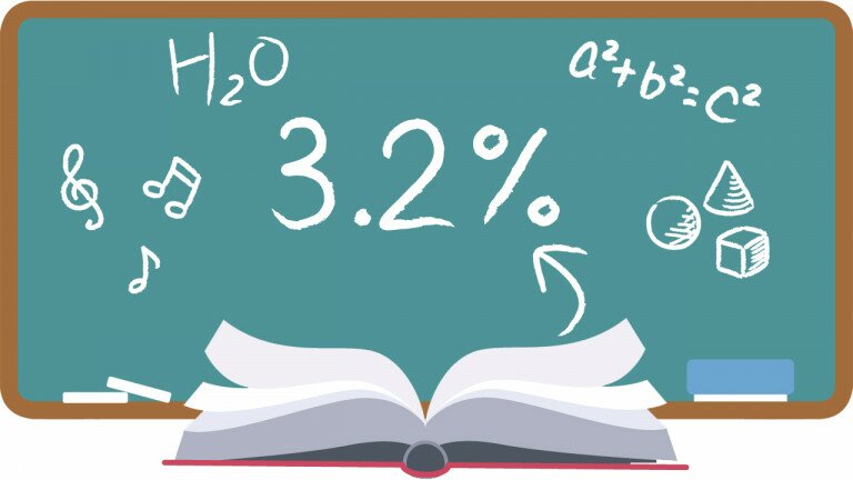 教科书订价升3.2%