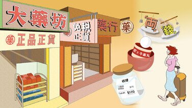 藥店銷售手法須改善!
旅客方享購物樂