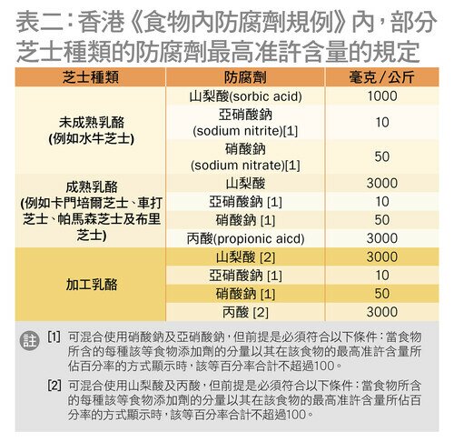 table 2