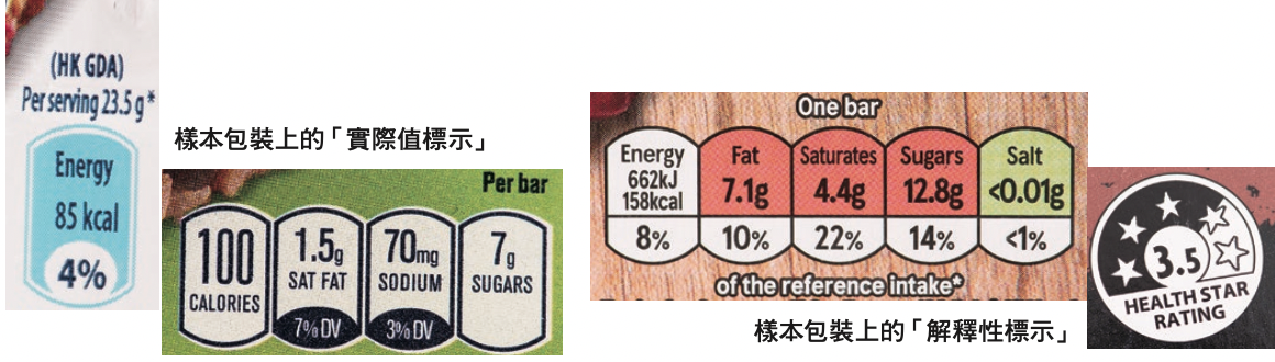 reference intake