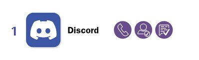 Discord