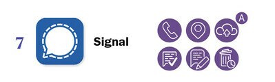 Signal