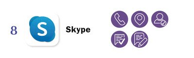 Skype