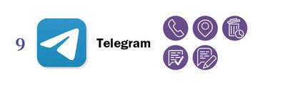 Telegram