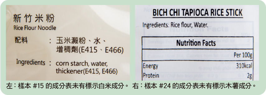 2款名稱與成份不符