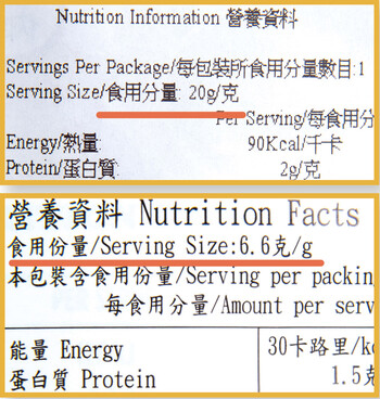 2款樣本的營養資料以每食用分量(分別為20克和6.6克)作標示，消費者可轉換成每100克作比較