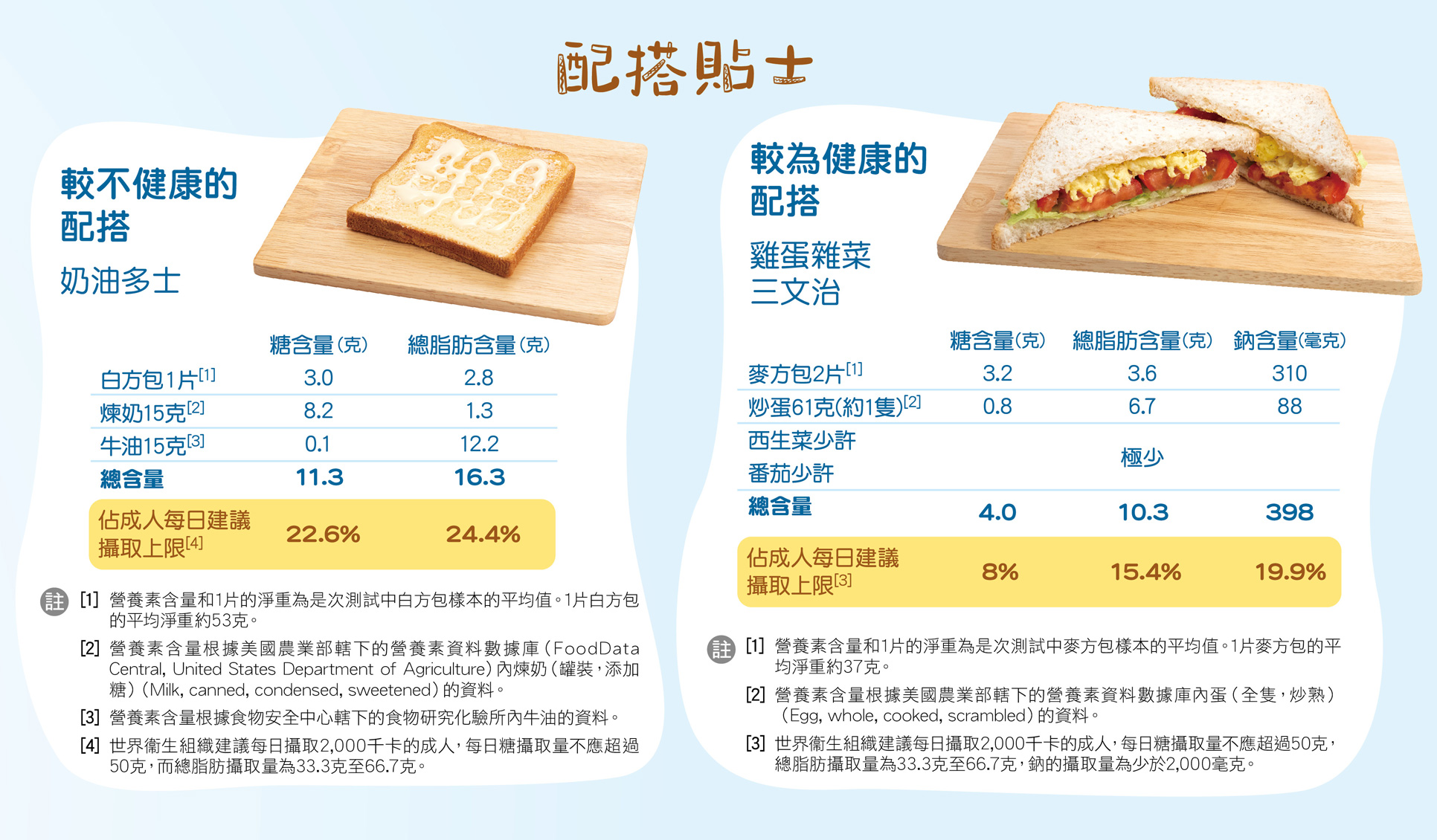 配搭贴士