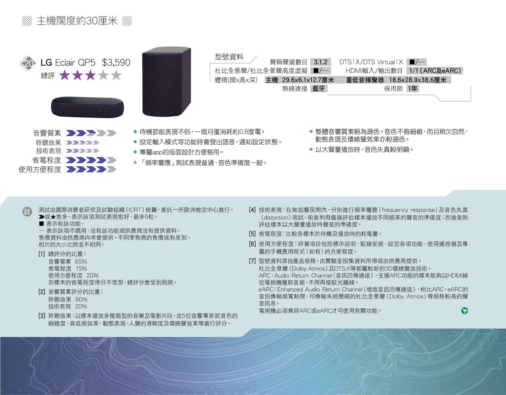 主机阔度约30厘米