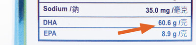 圖一：#21標示每100克含60.6克DHA，但測試結果顯示樣本每100克只含10.3克DHA。