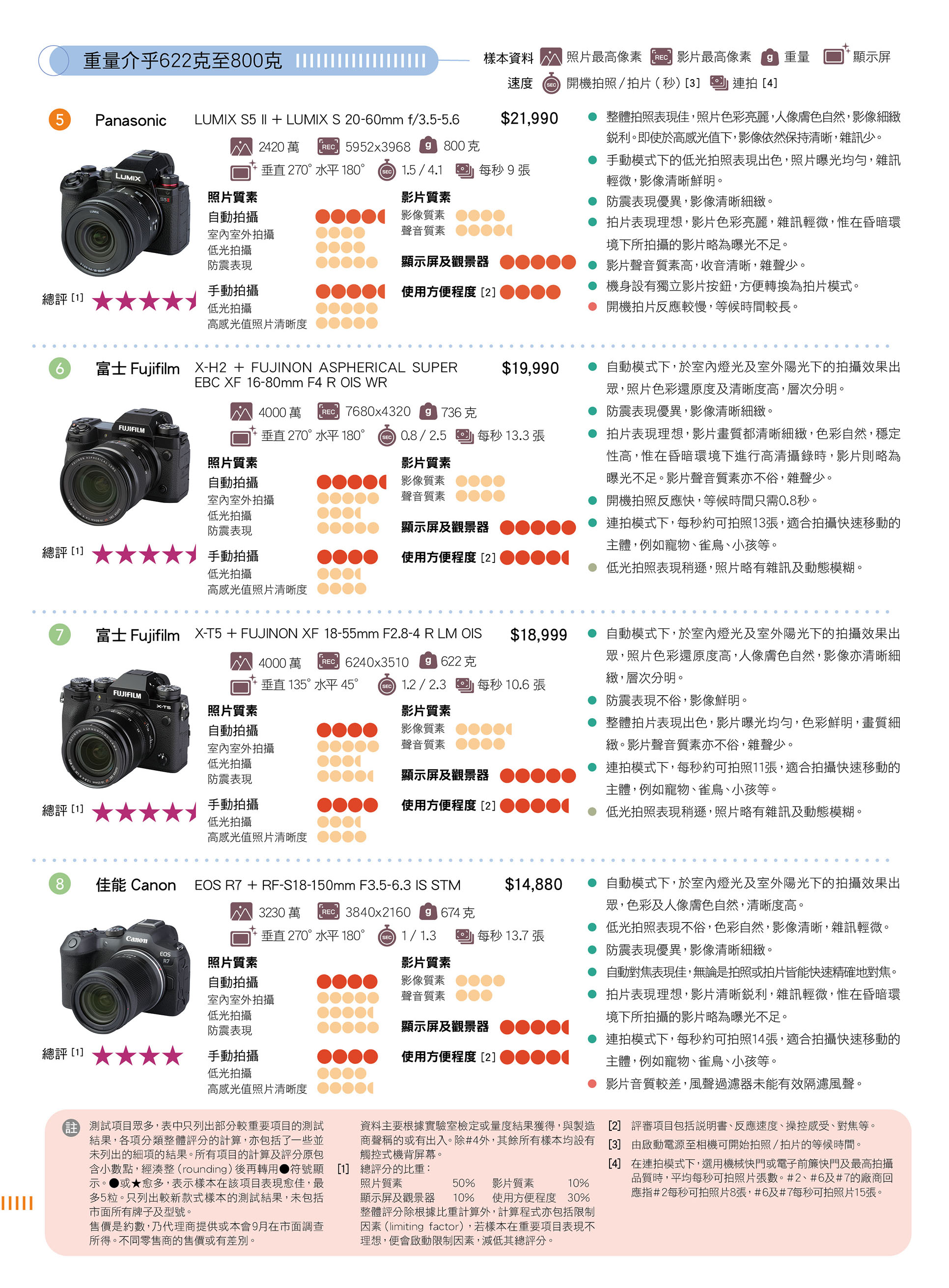 564-interchangeable-lens-camera-features002