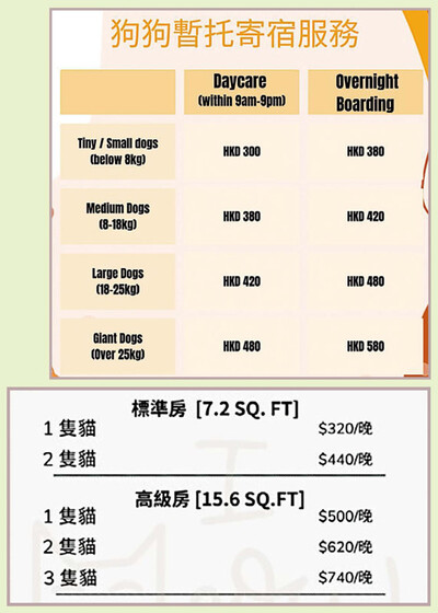 部分寵物酒店提供的完整價目表，會按房型或寵物的體重清晰列明收費