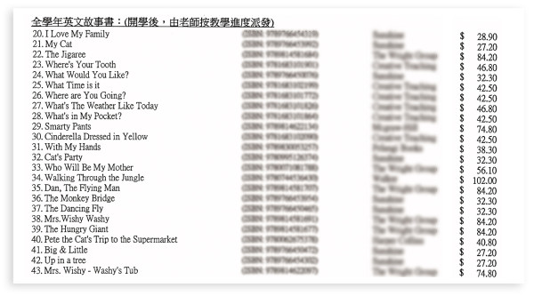 有学校的小一级以24本故事书取代英文课本授课，相关开支高达$1,226.9，较整体小一英文科平均开支（$855）高约43%。