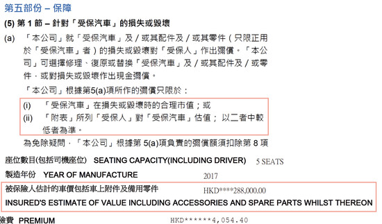 意外所致的车辆损毁／盗窃保障」最高赔偿额一般为车辆发生意外时的合理市值或于承保表中所列的估值，取两者中较低的金额。