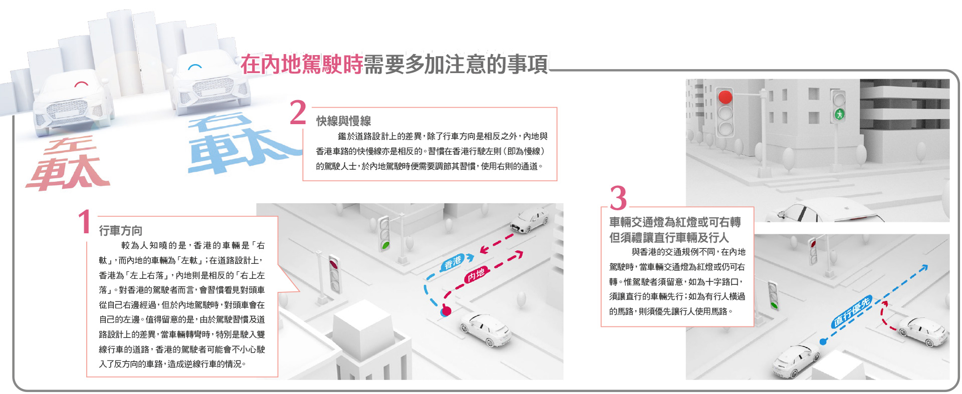 「港车北上」精明买车保 12款「交强险」「商业险」大检阅