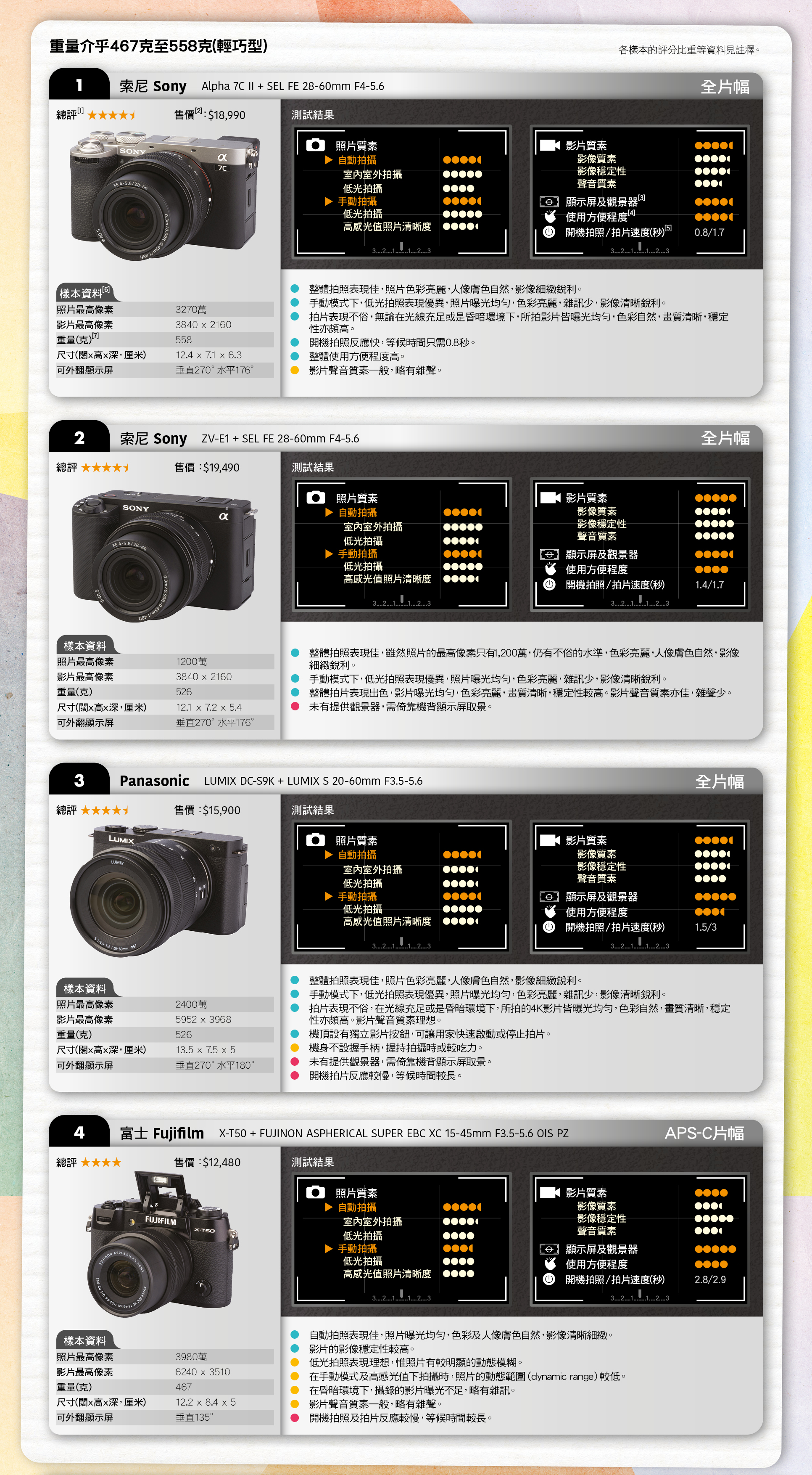 重量介乎467克至558克(輕巧型)