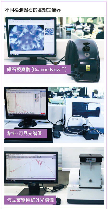 香港宝石学协会意见