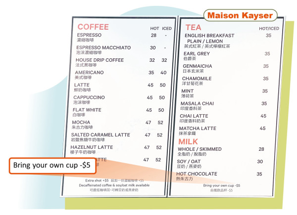 「Maison Kayser Hong Kong」有關使用自攜杯的優惠僅以較細小的字體列印在掛牆的大型餐牌下方，消費者或難以看見。