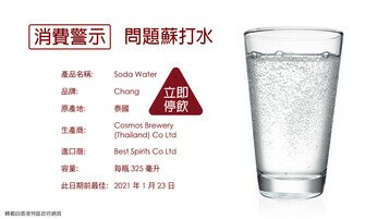 【消費警示】立即停飲問題蘇打水 