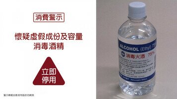 【消费警示】立即停用怀疑虚假成份及容量消毒酒精