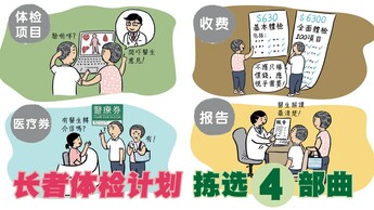 【长者体检懒人包】拣选计划4部曲　勿抱「大件夹抵食」心态