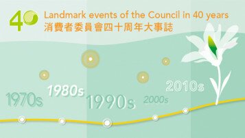 Landmark Events of the Council in 40 Years