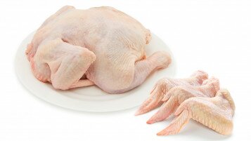 Over 60% of Chicken Models Found to Contain ESBL-producing Bacteria  in The First Ever Chicken Test