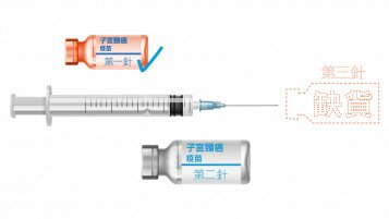 Delayed Vaccinations Triggering Steep Rise in Complaints by 16 Times   Be on the Alert for Being Misled into Needless Medical Check-Ups