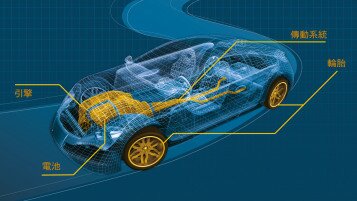 Survey Reveals Restrictive Private Car Maintenance Warranties – Greater Transparency Is Called for in Repair Costs & Price Quotations