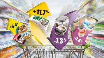 Supermarket Aggregate Average Price Drops for the First Time in 12 Years  But Some Items Edge Up Significantly Above Inflation Rate