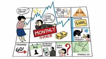 Big Variances in Monthly Stocks Savings Plan Charges  Be mindful on your Investment Costs