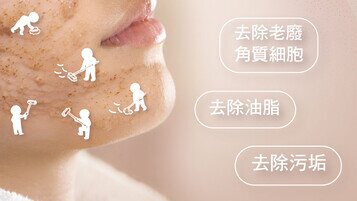 3 Exfoliating Face Wash Models with Excessively Low pH May Irritate Skin 1 Model Detected with 1,4-Dioxane Exceeding EU’s Recommended Safety Level Manufacturers Urged to Improve